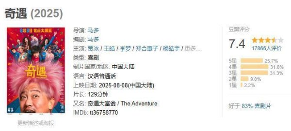 富配平台 最终票房2.02亿？事实证明，贾冰走的，是中国喜剧的另一条大路